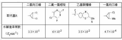 h޲ӡûȾϵ_l(f)˼·ϣ